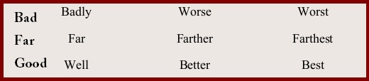 Adverbs