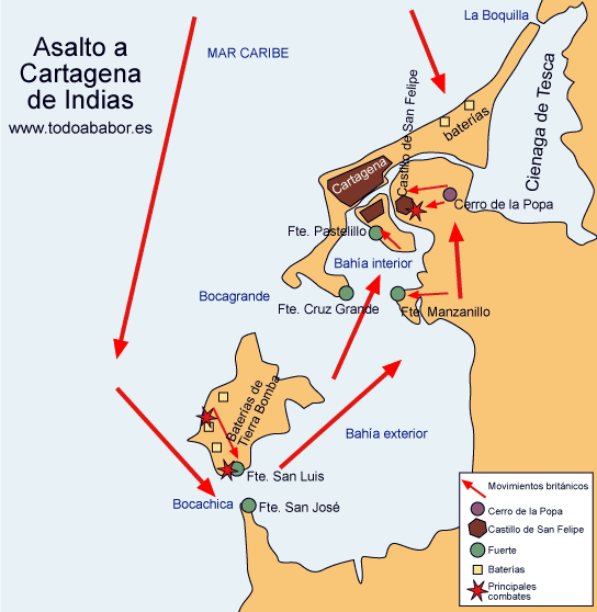 Asalto Cartagena Indias: mayor desastre Royal Navy
