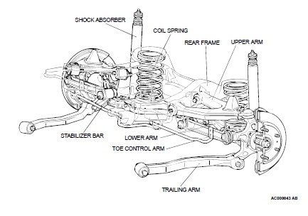 repair-manuals: Mitsubishi Montero 2003 Repair Manual