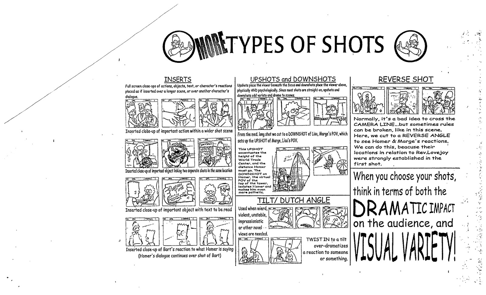 warburtonlabs STORYBOARDING THE SIMPSONS WAY
