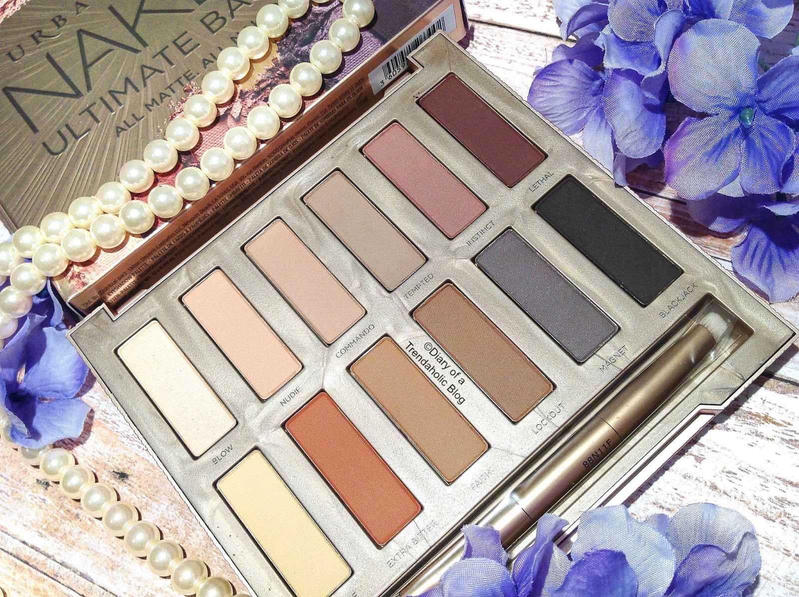 Diary of a Trendaholic Urban Decay Naked Ultimate Basics Eye Shadow