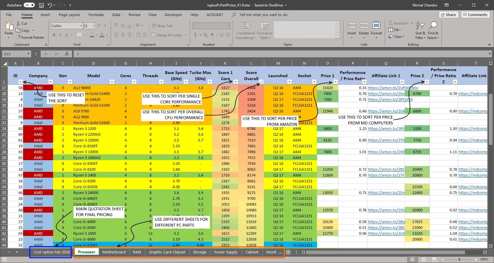 PC Part Picker PC Configuration Tool with suggested configurations