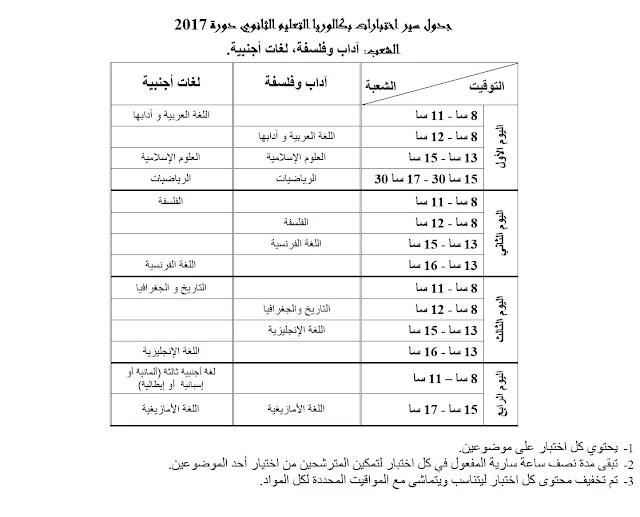 جدول سير اختبارات بكالوريا 2017 شعبة اداب وفلسفة