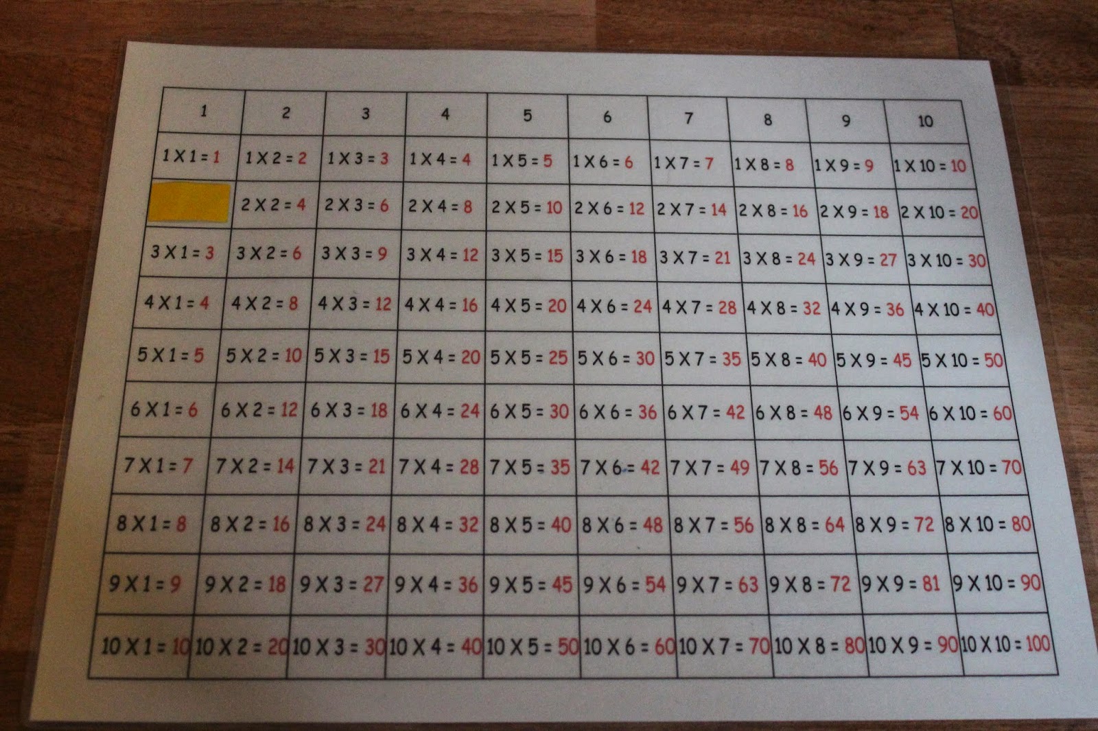 Table De 2 Jusqu à 100 L'école des amours: Mémorisation de la multiplication