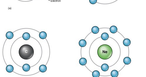 Электрон 4. Электрон 4. Electron js на аватарку. Electron 4. Электрон 4.