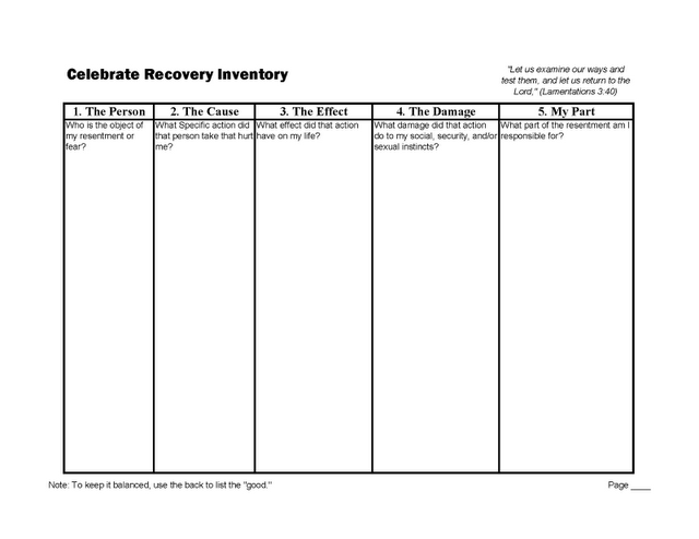 Lessons from the Valley: CR Lesson 9: Inventory Lessons from the Valley: CR Lesson 9: Inventory
