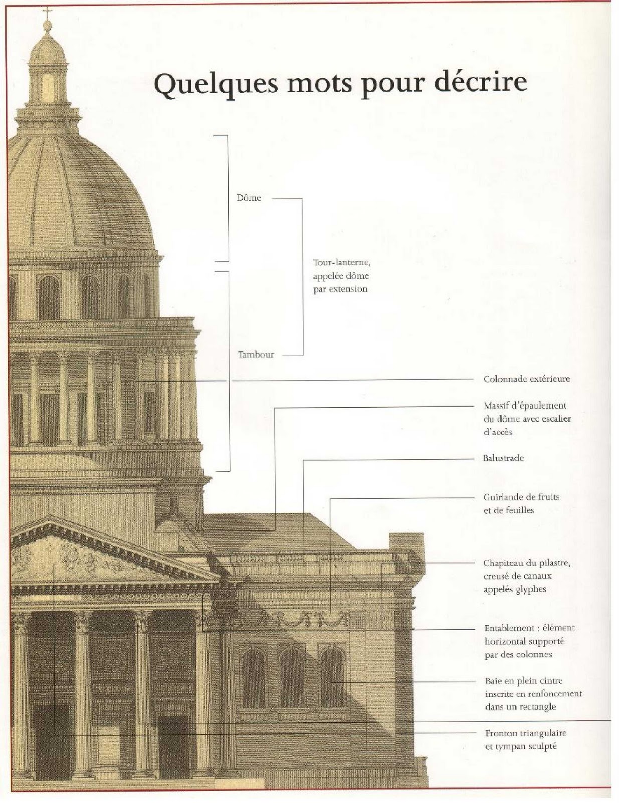 PANTHEON DE PARIS ARCHITECTE visual data 7