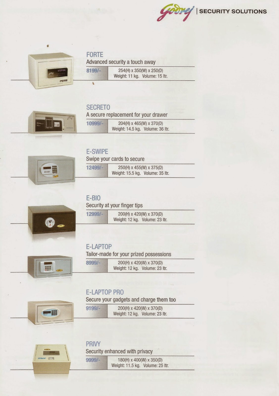 A Coat of Varnish Godrej Safes and A Comparison Between Safe Models