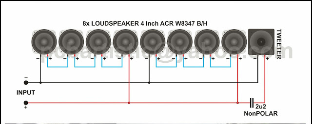 Gambar Panduan Cara Menyambung Seri Parallel Speaker Terlengkap Haza Musik