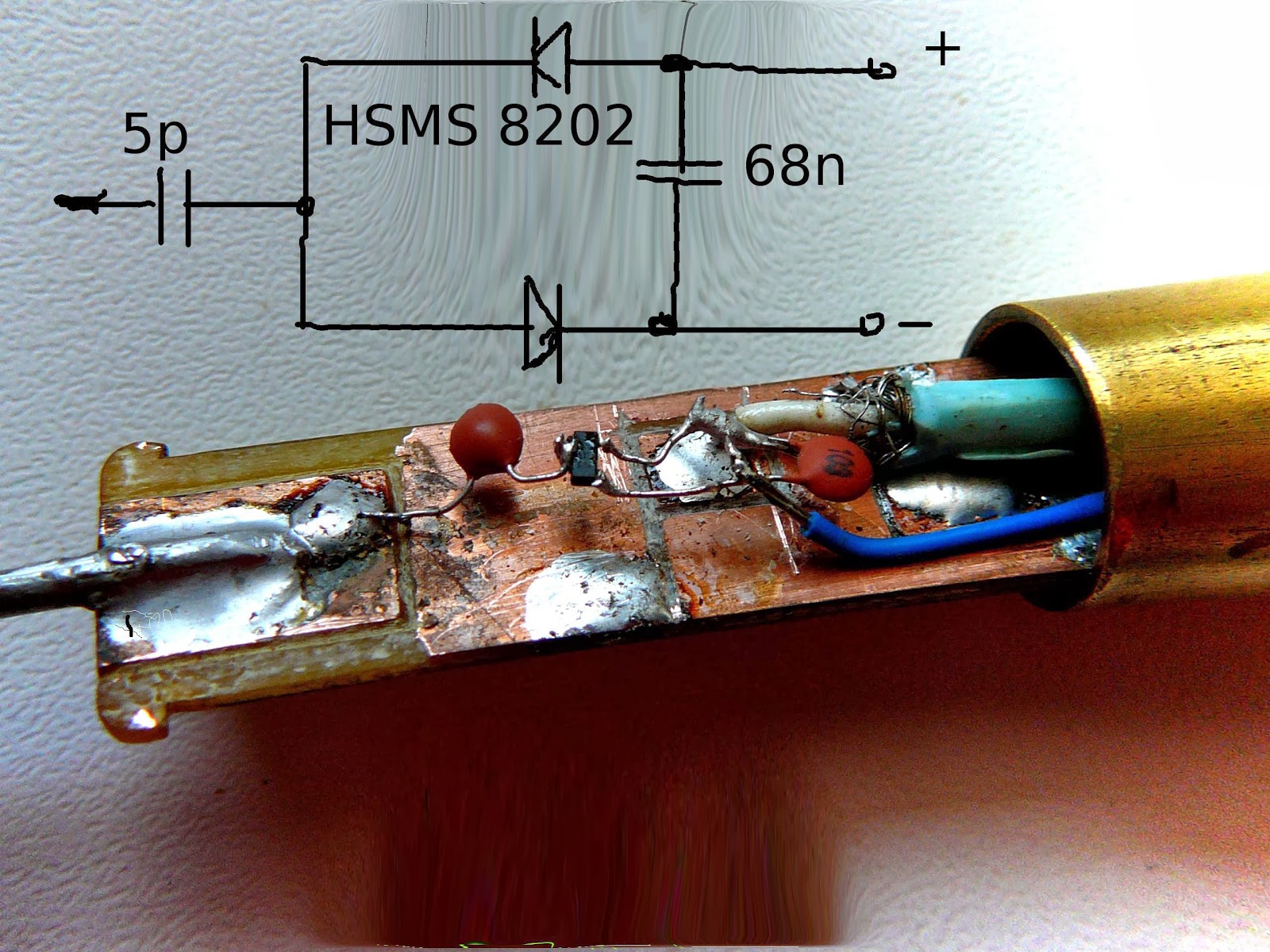 LY3LP laboratory: RF Probe 1kHz....12GHz