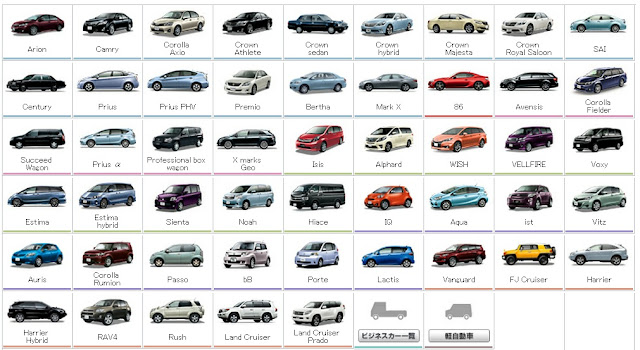 Toyota car models