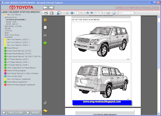 Toyota Land Cruiser 200 / Toyota Land Cruiser Service Manual