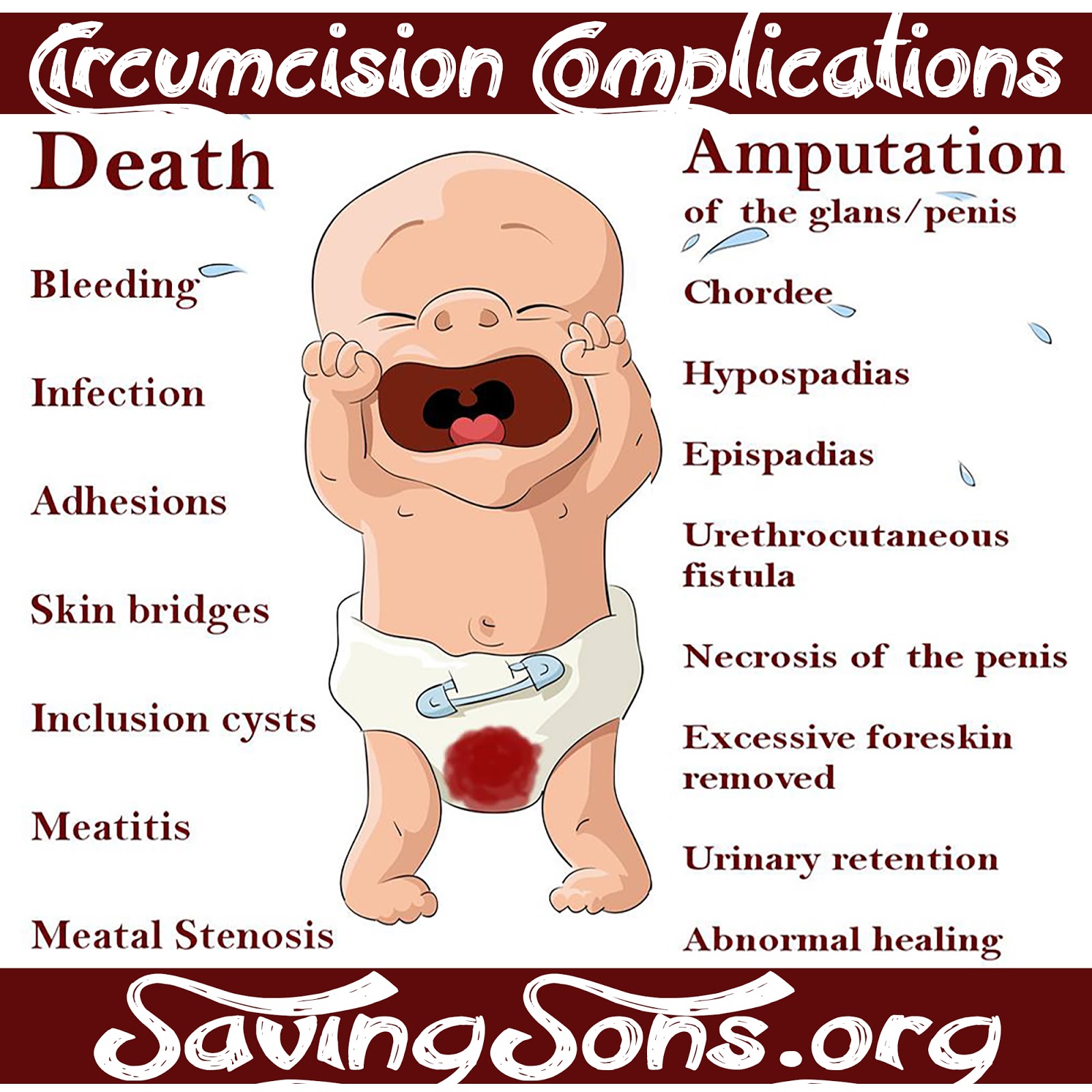 Peaceful Parenting Intact Vs Circumcised Outcome Statistics