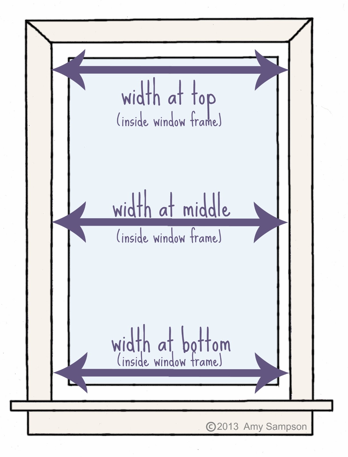 Window Sizes How To Measure Window Size