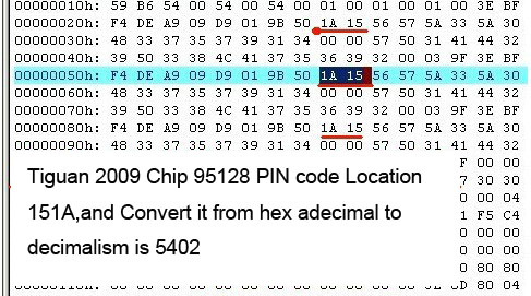 porsche-pin-code