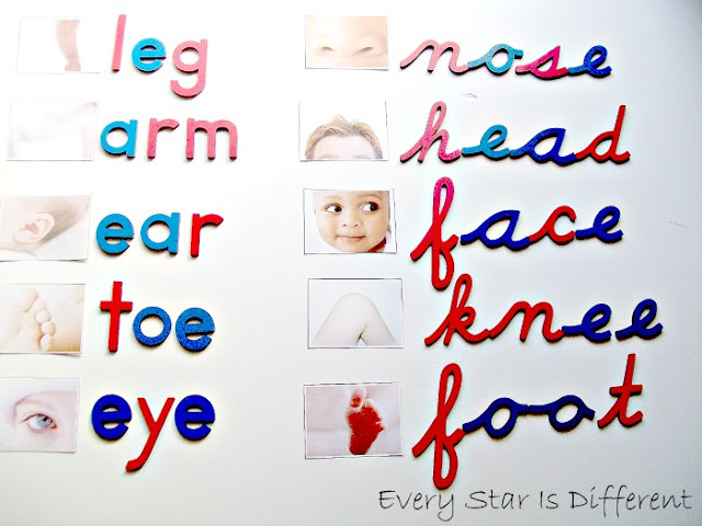 Body Part Spelling with Movable Alphabet