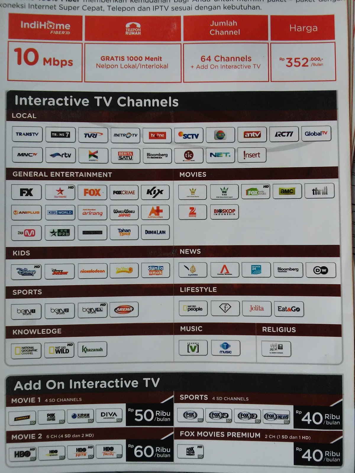 Promo Indihome Malang Area Interactive TV Channels