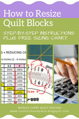 How to Resize Quilt Blocks