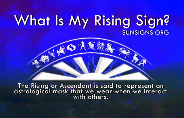 Horoscope, Rising Signs Ascendant in Astrology