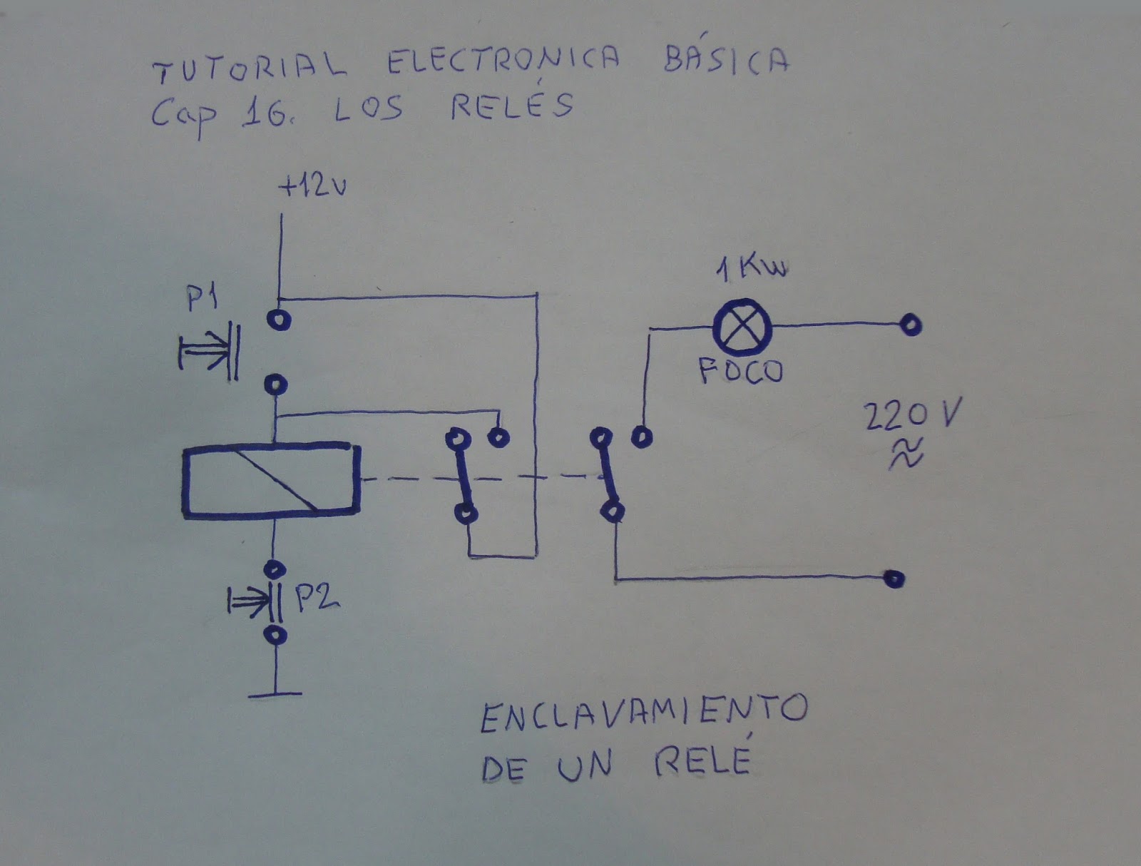 Ciencia, inventos y experimentos en casa Tutorial Electrónica Básica