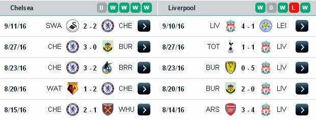[Image: Chelsea3.jpg]