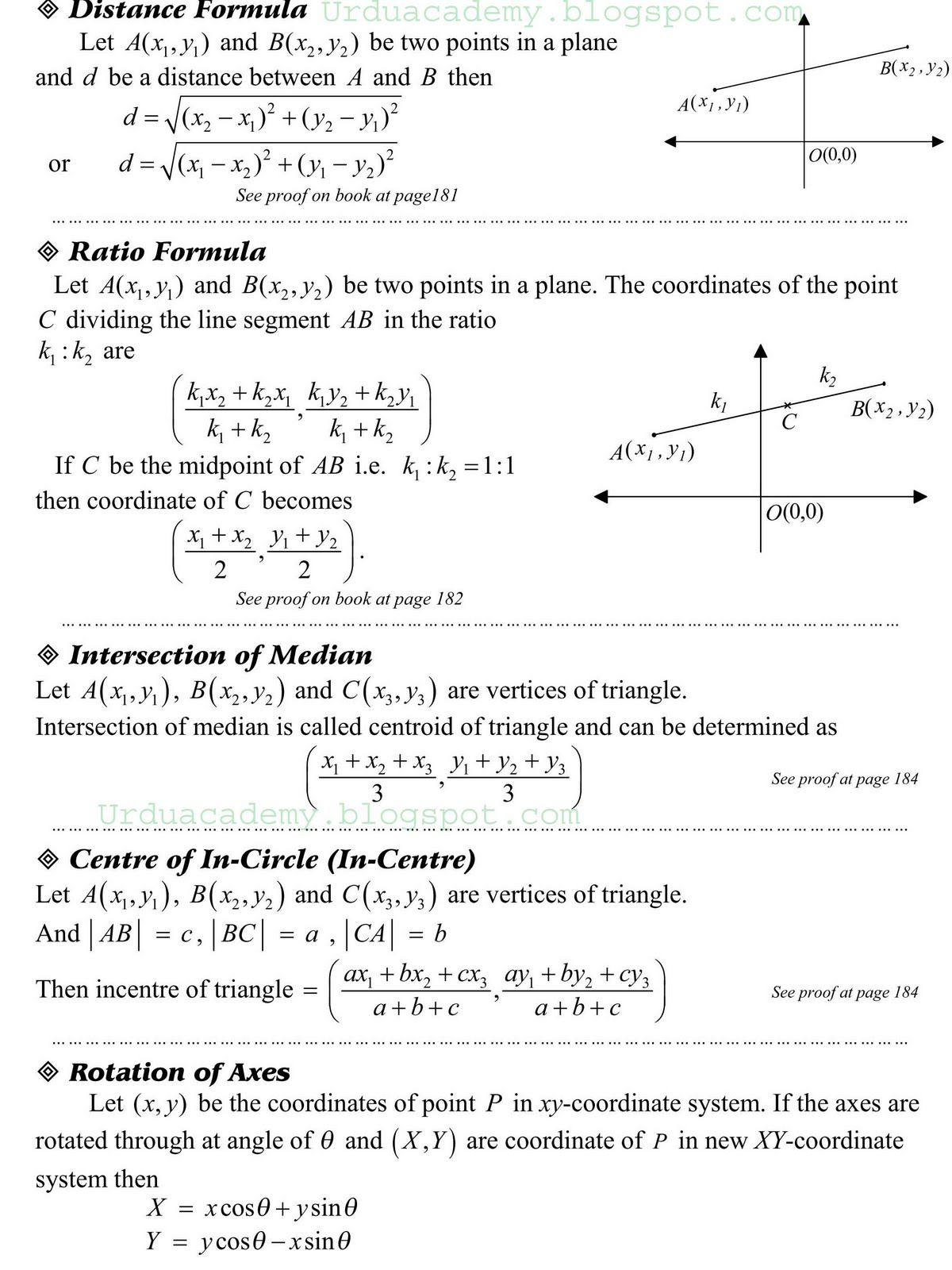 most-important-list-of-math-formulas