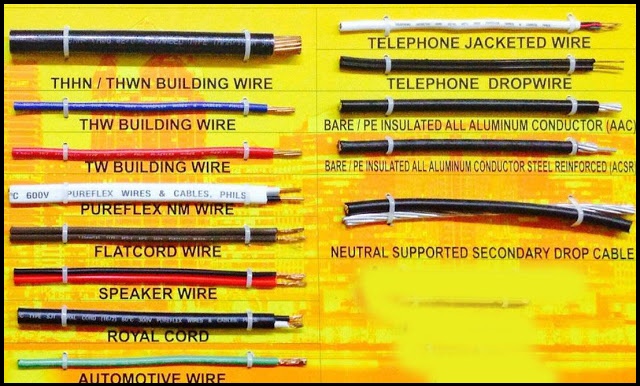 Electrical And Electronics Engineering, How Many Types Of Wiring