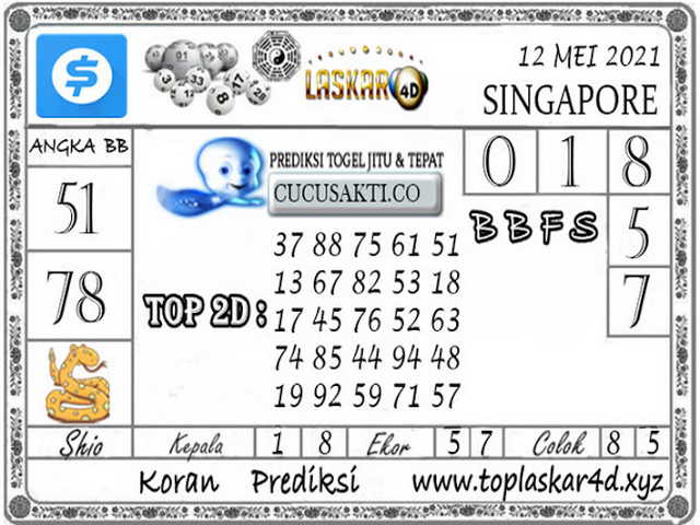 PREDIKSI SGP YOHII