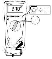 Fluke 179 digital multimeter measuring setup of capacitance 