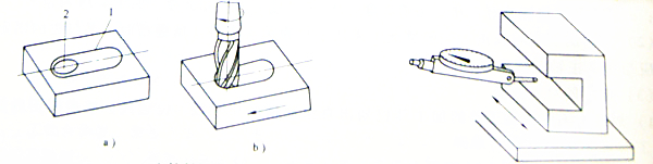 Milling Machine: Milling machine processing right angle grooves