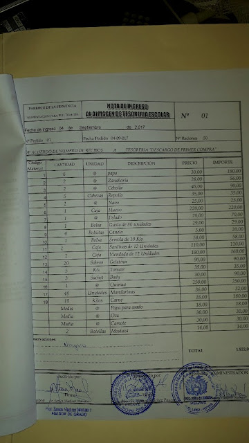 Am Ende des Schuljahres übergeben mir die Lehrer dann auch die Abrechnung für die eingekauften Lebensmittel vom Spendengeld, das ich ihnen übergeben konnte. Dazu ein beeindruckendes Dankesschreiben mit Unterschrift und Siegel der Amtsträger und wie zu sehen auch Bilder vom Mittagessen