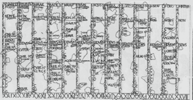 Calendário dos Romanos