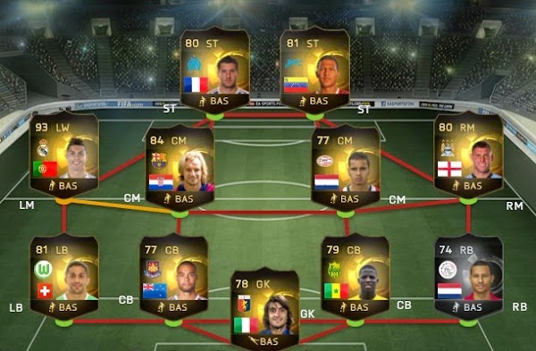 FIFA 15 Ultimate Team, once ideal - 24 Septiembre -