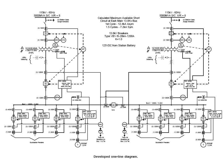 Single Line Diagram Residential