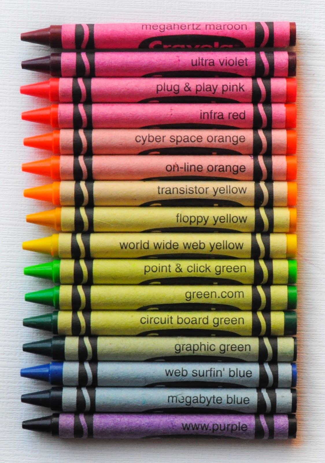 Crayons Mastermark All Temperature Ram Marking Crayon Orange 