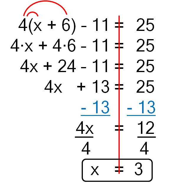 algebra-equations