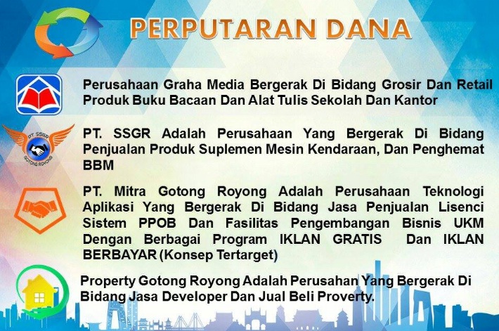 Bisnis Online Hipotek Syariah: Mengoptimalkan Aset dengan Prinsip Islam