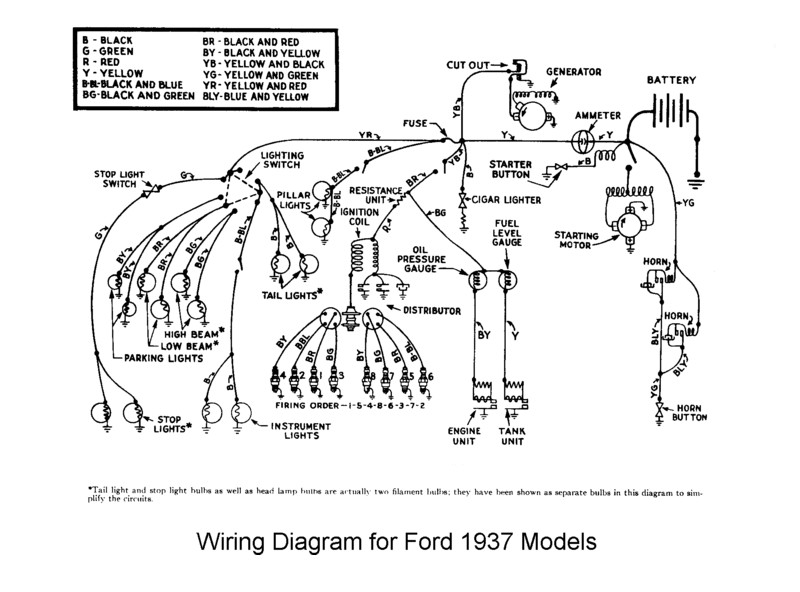 1936 Ford wiring diagram #7