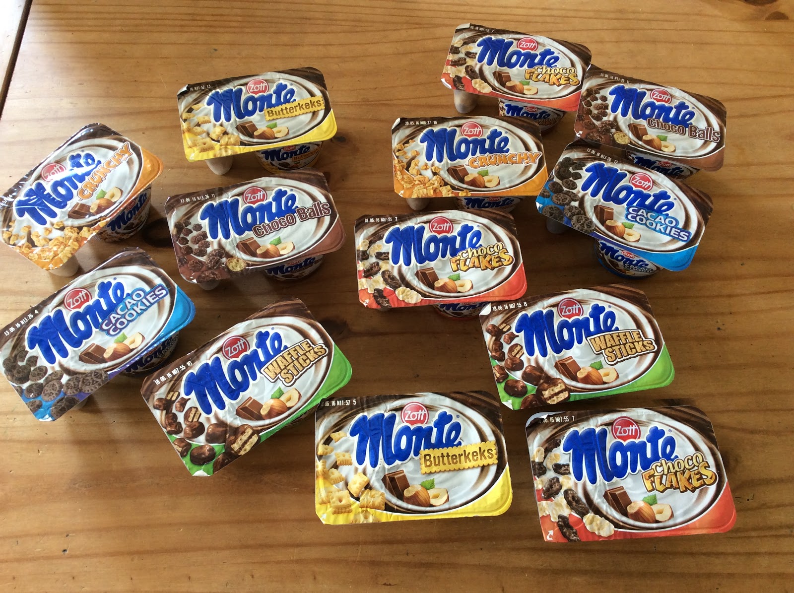 Produkttests und Gewinne Monte