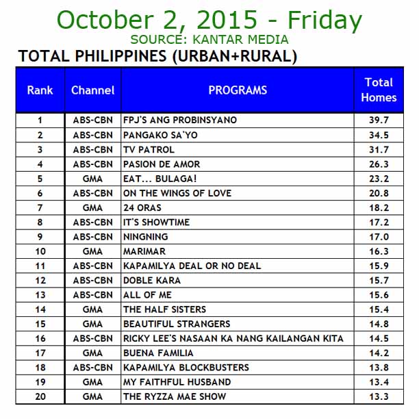 Bulaga Olympics Eat Bulaga Sept 14 2021 Celebrate Ang Probinsyano