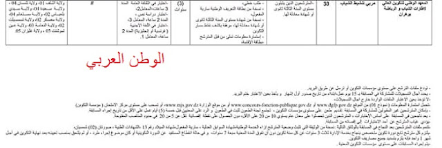 مسابقة الالتحاق ب مستشار شباب ومربي تنشيط شباب تقصراين الملف و التسجيل 2019 مسابقة الالتحاق ب مستشار شباب ومربي تنشيط شباب تقصراين الملف و التسجيل 2019
