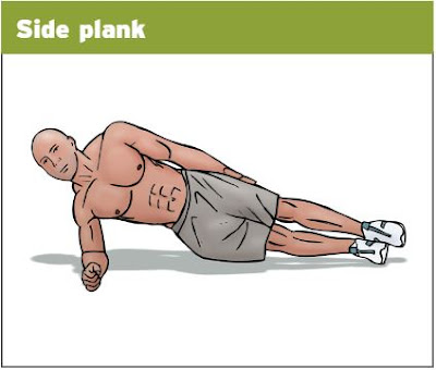 Side Plank - El Paso Chiropractor