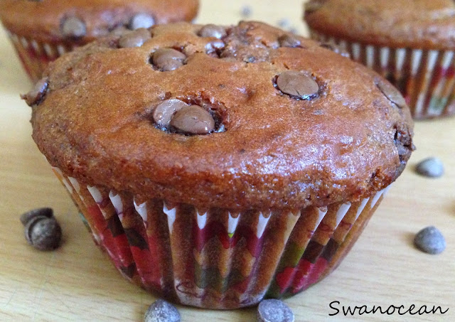 http://www.swanocean.gr/2015/02/surprise-chocolate-muffins.html