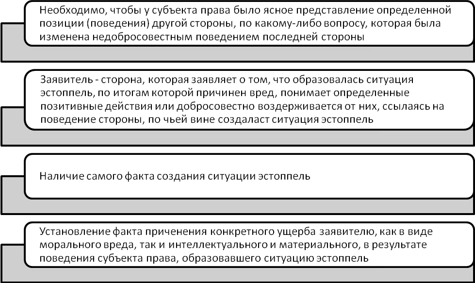 Определить положение тела это. Критерии эффективности презентации. Физические величины и термины по физике. Понятие физической величины. Позиционирование торговой марки.