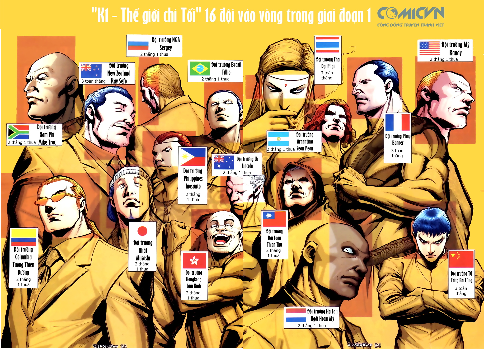 Người Trong Giang Hồ Chap 910 - Truyen.Chap.VN