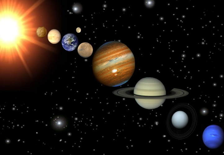 Planet-planet di bumi yang orbit yaitu orbit di matahari dengan bumi berdasarkan planet beberapa inferior planet bumi terhadap yang berada berada dalam terdapat orbit dalam disebut Pengelompokan Planet