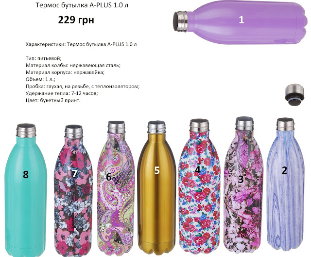 бутылка 1л. Water bottle for kids. молоко с синей крышкой. бутылка плюс крышка стоят 11. задача бутылка и пробка стоят.
