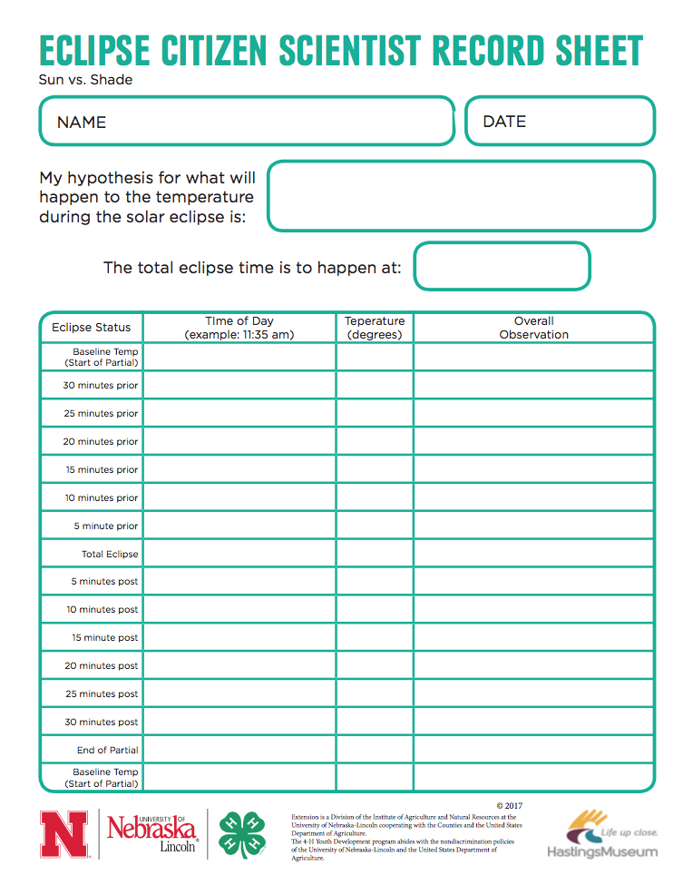 Math Techniques and Strategies