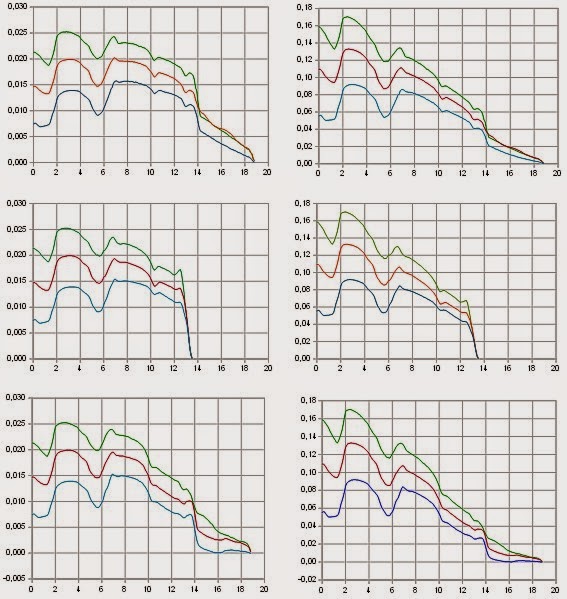 Oszust w Parlamencie Europejskim