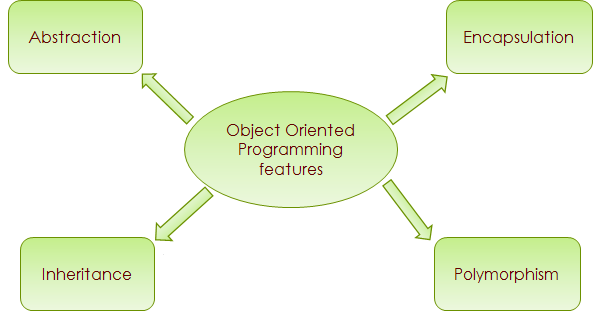 HeRinTech